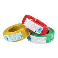 UL1333 300v 150C FEP aisló el alambre de cobre 20AWG FT2 para el calentador de la iluminación del aparato electrodoméstico