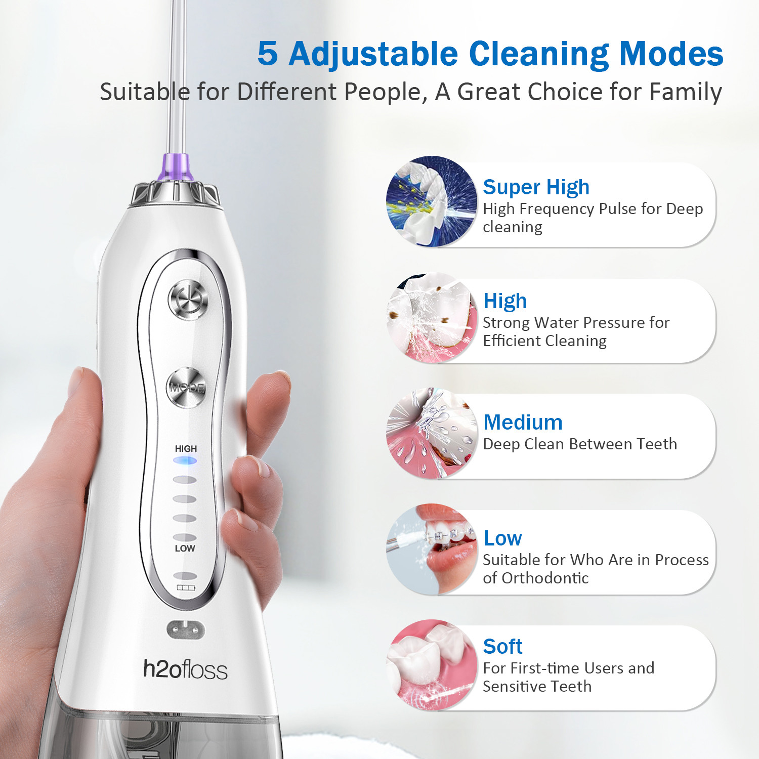 Ультразвуковая вода Flosser IPX7 делает водостойким для зубов забеливая