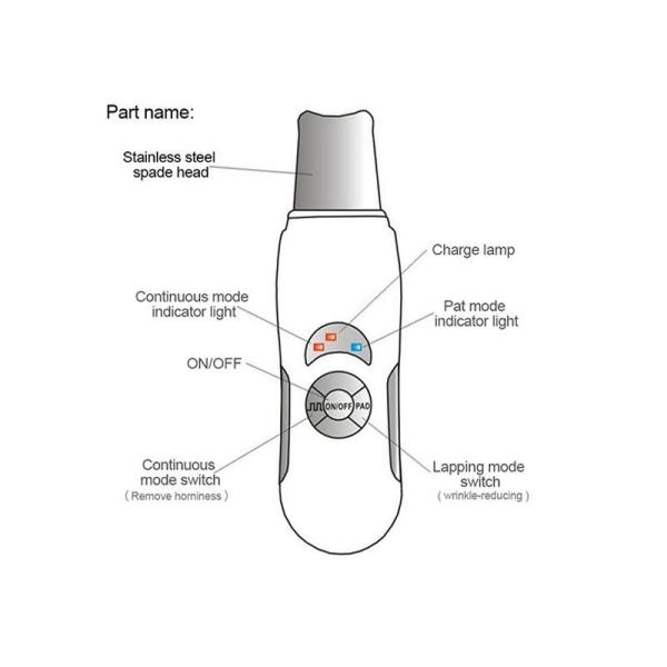 2in1 Anion Ultrasonic Scrubber Portable Skin Scrubber Cleaner Beauty Skin Scrubber Facial Skin Rejuvenation Beauty