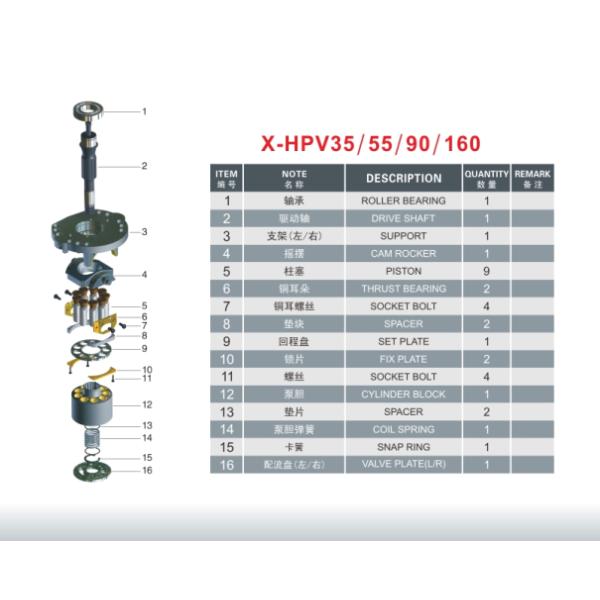 Excavator Piston Pump Parts For Komatsu PC60-3/5 HPV35 PUMP PARTS