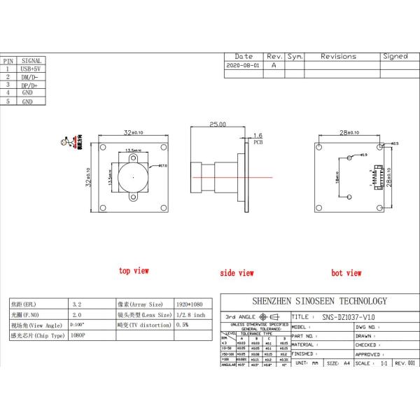 Высокотемпературное распознавание лиц модуля HDR 2MP камеры USB датчика OV2718
