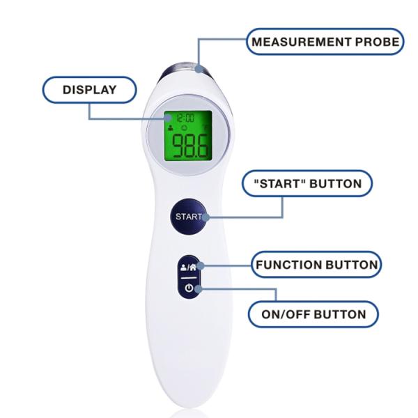 Flexible Digital Thermometer Body Thermometer Digital Thermometer