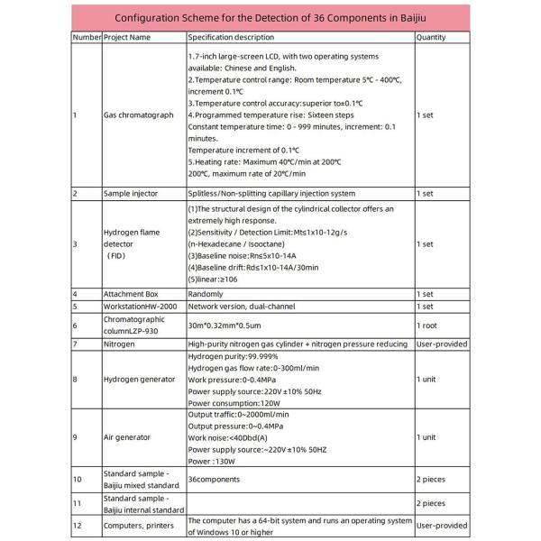 Máquina de GC de laboratorio de cromatografía por gas Instrumento de cromatografía por gas Dispositivo