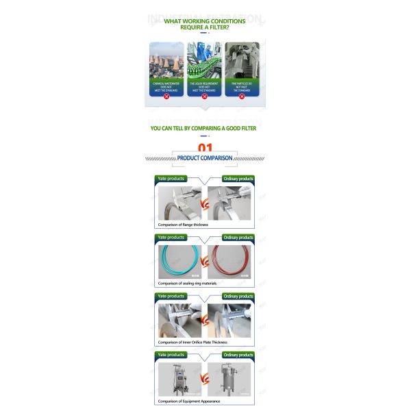 Stainless Steel 304 Automatic Backwash Filter with 20-2000 μm Filtration Precision and 1.0Mpa Working Pressure