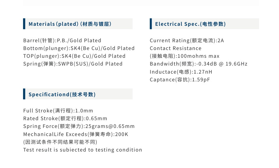 Gold Plated Spring Test Probe with 2A Current Rating and Custom Sizes for IC Testing