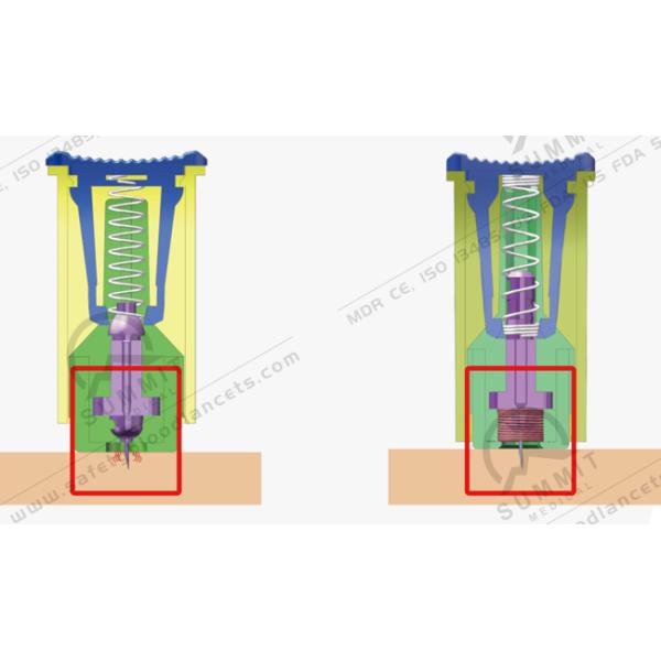 Медицинский одноразовый безопасный кровяной ланцет 28G 1,8 мм с вытяжной крышкой