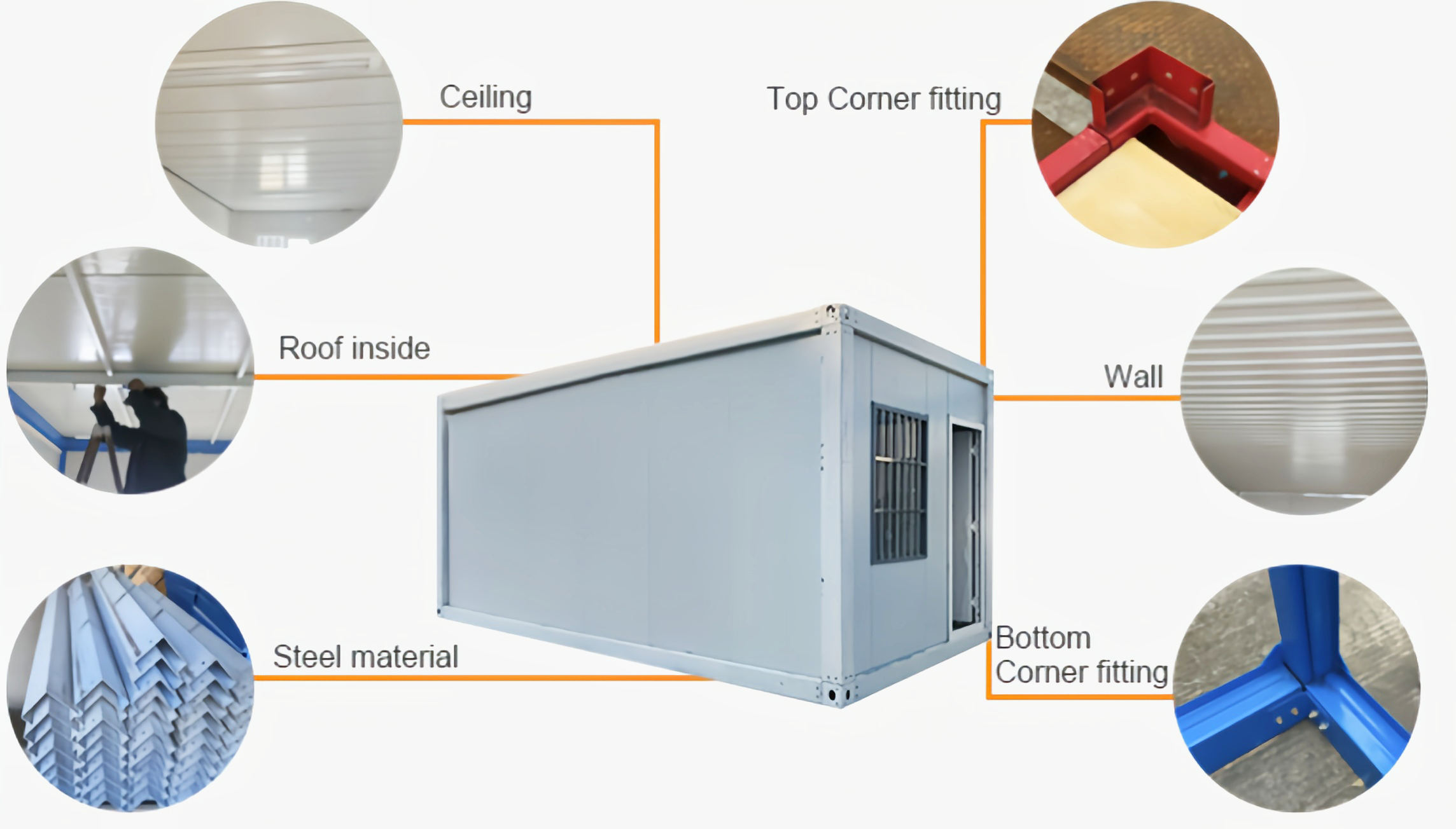 Спальни домов контейнера панелей сэндвича спальня контейнера Prefab передвижная