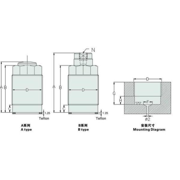 Threaded Single Acting Hydraulic Cylinder , Long Stroke Hydraulic Cylinder