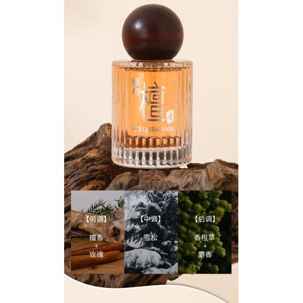 Unisex Ebony Sandalwood Niche Wood Perfume Spray for Home Office Car Hotel and Gift