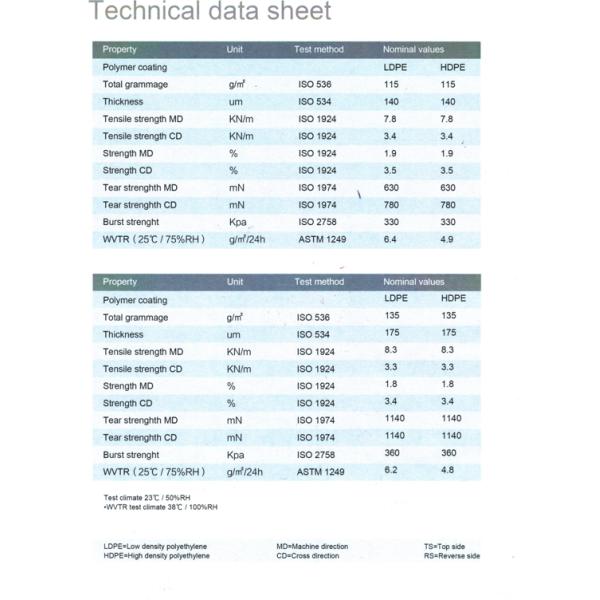 120+15 г полиэтиленовой крафт-бумаги Peelable Mix Wood Pulp