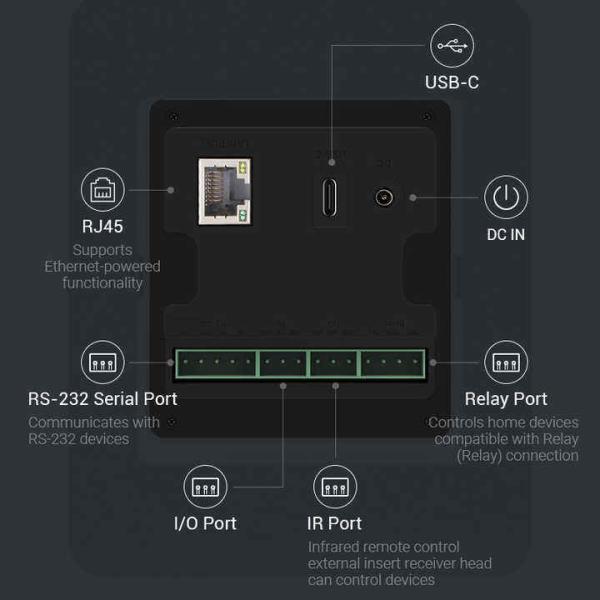 10.1 Inch Smart Home Tablet with RK3566 CPU and Four Sides LED Light Bar - Wall Mounted Android Control Screen