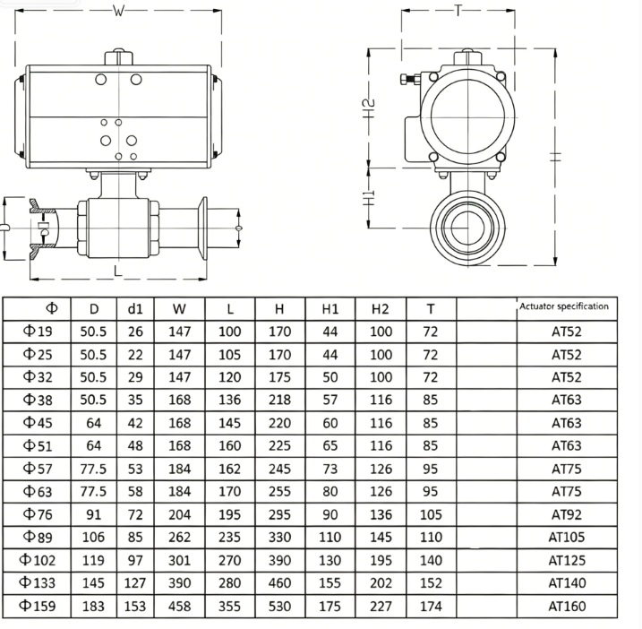 Food Grade 2 Way Stainless Steel Sanitary Pneumatic Ball Valve Tri Clamp Quick Connection Sanitary Ball Valve