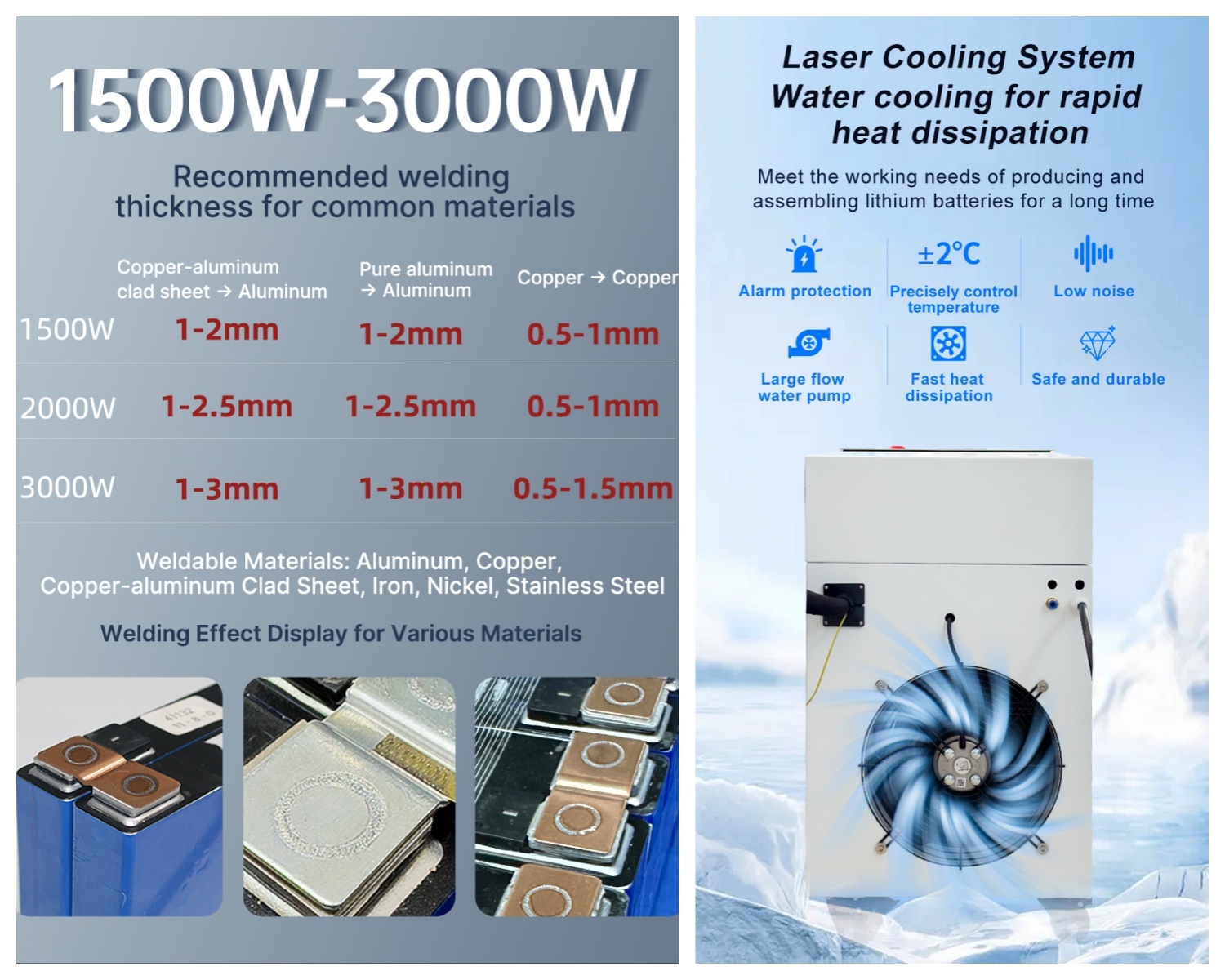 Handheld Cantilever Laser Welding Machine For Aluminum Nickel Copper Welding