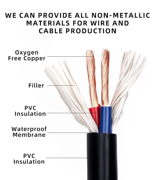 Low Smoke Flame Retardant Polypropylene Filler 18KD-420KD For Medium Voltage Cable