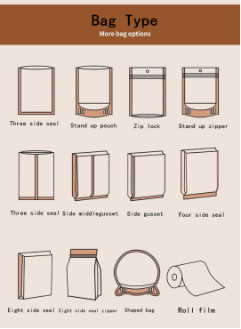 Жара - фильм мягкого прикосновения сумки 0.125oz фольги 3.5g уплотнения алюминиевый прокатанный