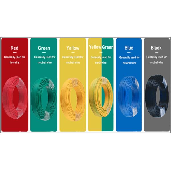 BV Hard Core Fixed Electrical Wiring, PVC Coated House Wire