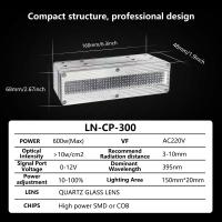 Sistema de cura LED UV personalizável Spotlight Cura rápida 600 W 395 nm