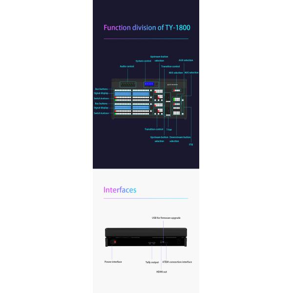 TYST Control Panel of BlackMagic ATEM Constellation and Television Studio series
