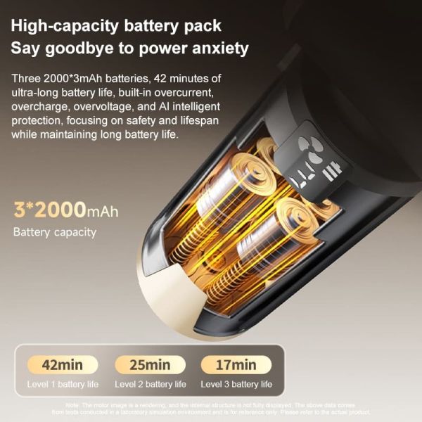 Cordless Portable Car Vacuum Cleaner Handheld Vacuum Cleaner For Home