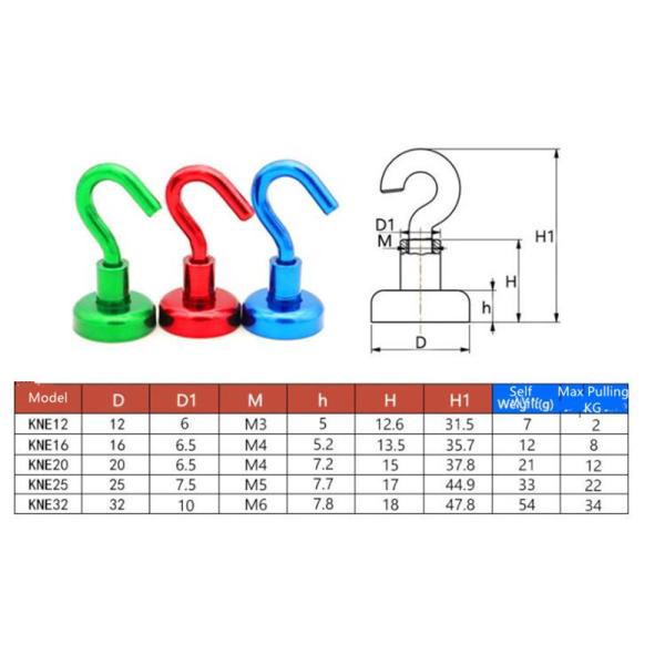 Super Strong Neodymium Purse Hanger Hook Magnet Permanent NdFeB Grade Your Needs