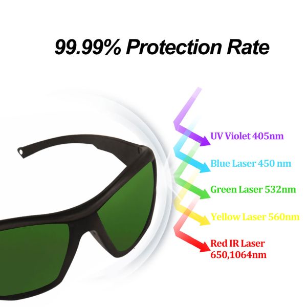 Hot-selling OD6 OD7 200nm 2000nm Medical Beauty Eyewear Shield Protective Eyes Protection Laser Safety Glasses Goggles