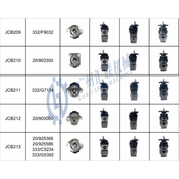 2 СТАДИЯ ГИДРАУЛИЧЕСКИЙ ПУМП 20/925592 20/925357 для JCB/PARKER Telehandler 526-56 531-70 533-105 535-95 536-70