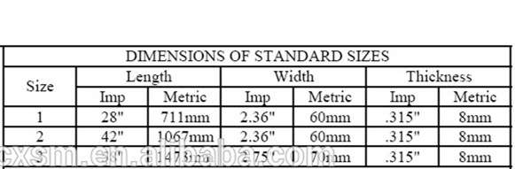 Safety Adjustable Single Bar Steel Column Clamps Formwork Clamp High Strength