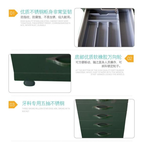 Dental Equipment Mobile Steel Storage Dental Cabinet With 5Drawers