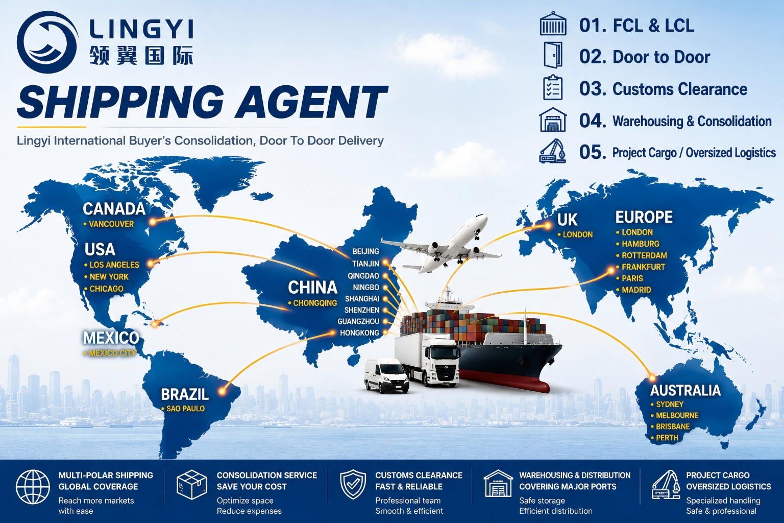 Clearance-First Logistics: China to USA/EU DDP Shipping for E-commerce