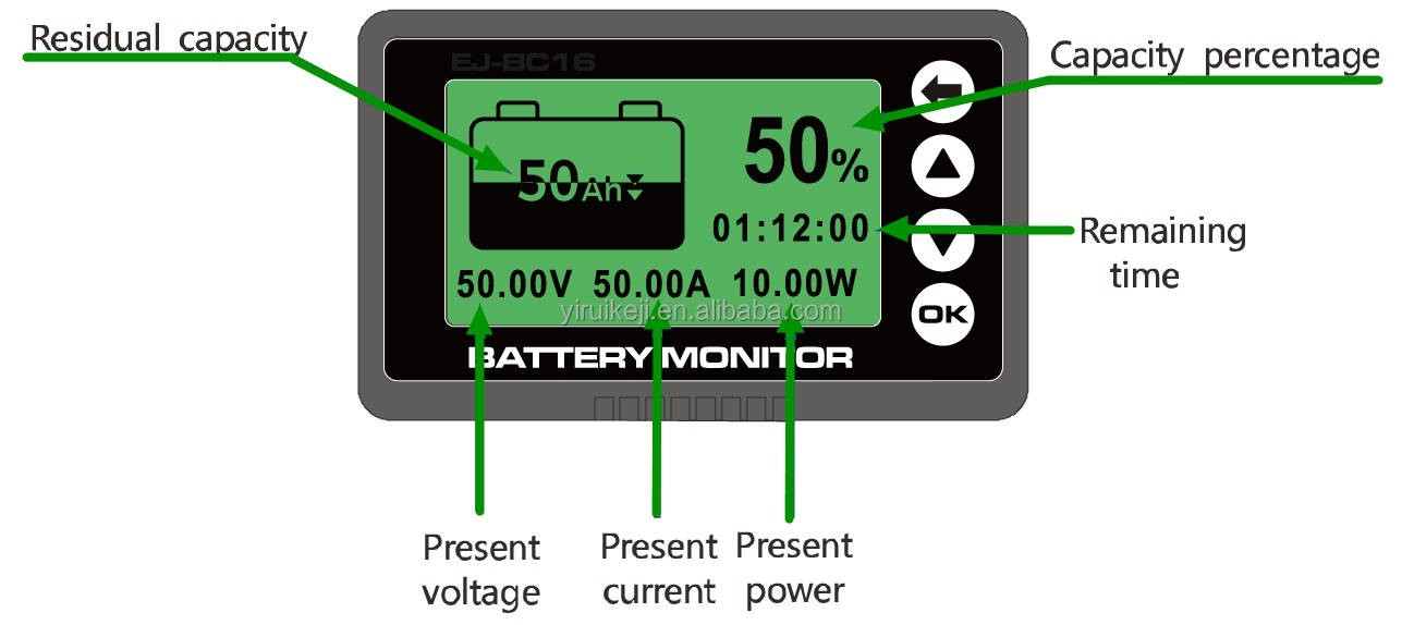 Smart Shunt Lithium Battery Monitor LCD Display For RV Golf Cart Electric Motorcycle