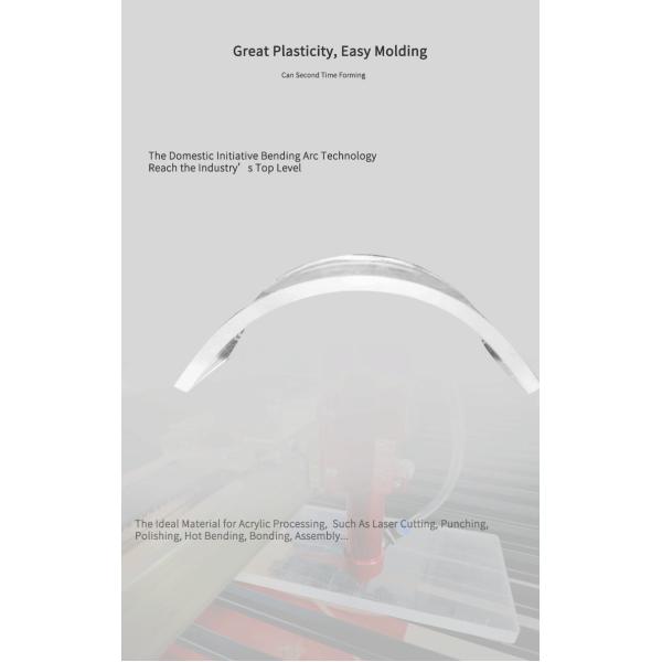 Optical-Grade Cast Acrylic Sheet 100% Virgin Mitsubishi MMA High Clarity 92% Custom size