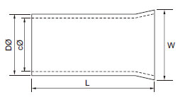 1.jpg Tube Shaped Bare Insulated Cable Lugs Wire Copper Crimp Cord Pin End