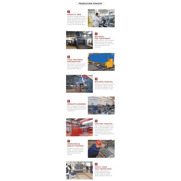 Steerable 50 тонн подгоняли вагонетку перехода конкретных продуктов Trackless