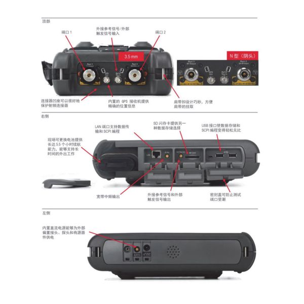 Keysight N9914C FieldFox C Handheld Microwave Analyzer with 6.5 GHz Frequency Range