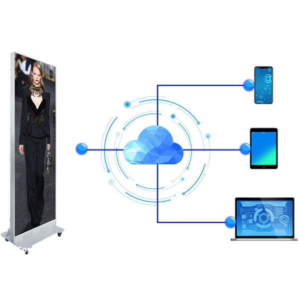 P1.25 P1.5 Indoor LED Poster Display Foldable Double Sided Digital Signage ABXING FS
