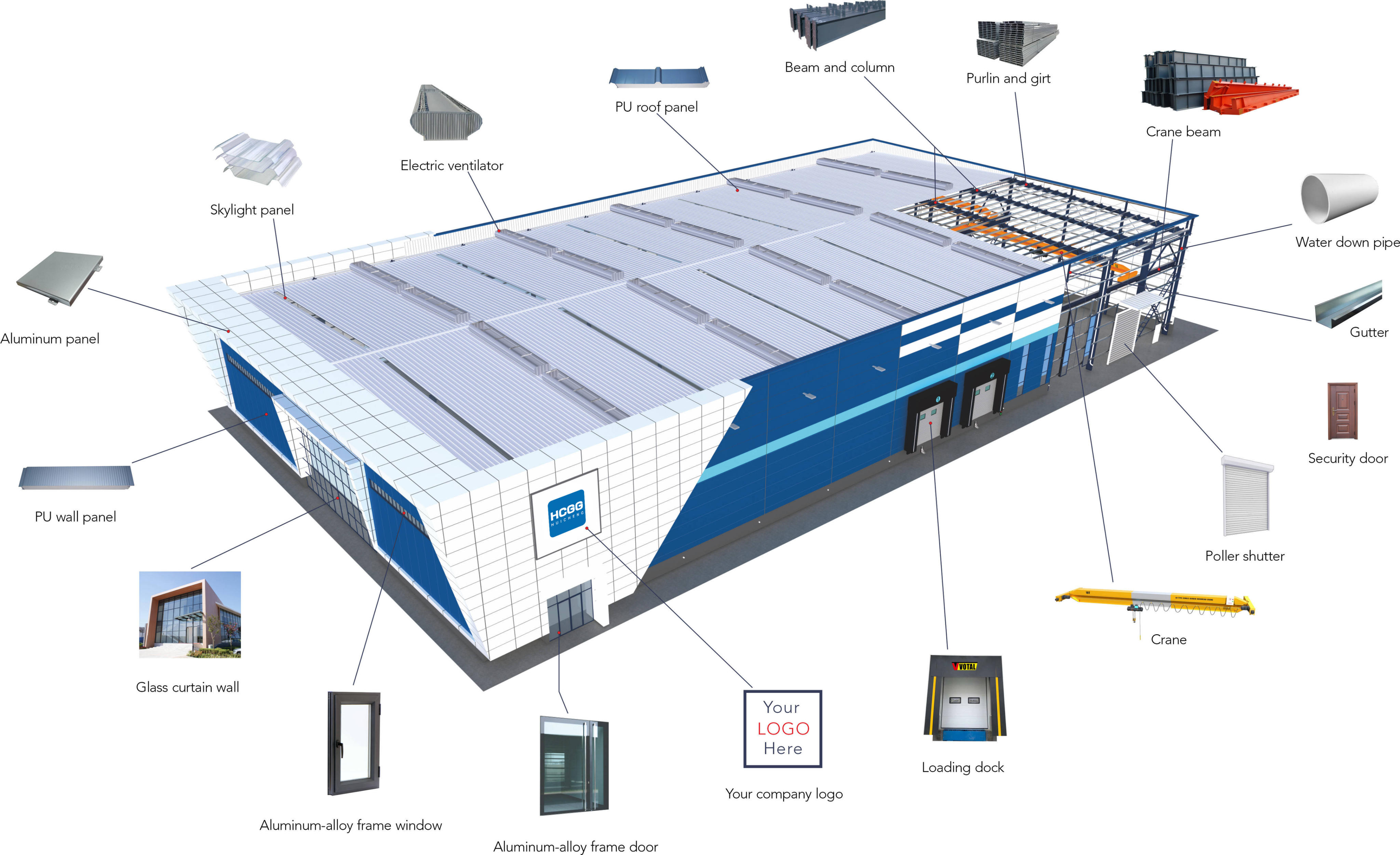 Heavy Load Metal Steel Structure Storage Warehouse For Logistics Warehouse Steel Distribution Center Metal Building