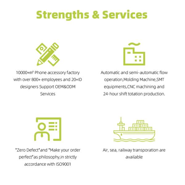 ESSAGER ES-HB03 Series 7 in 1 USB-C USB-A SD TF Port 3.0 Best USB Port Hub