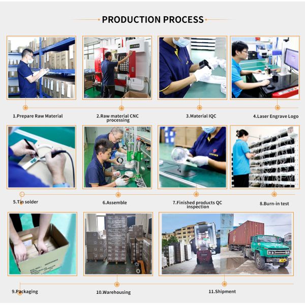 Optical Instrument 10X Screen Magnifier Identification Cylinder Detection Glass