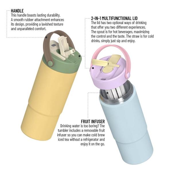 Botellas de SS personalizadas de 40 oz. Certificadas por la FDA, sin BPA, de uso pesado, descuentos a granel, de calidad industrial.