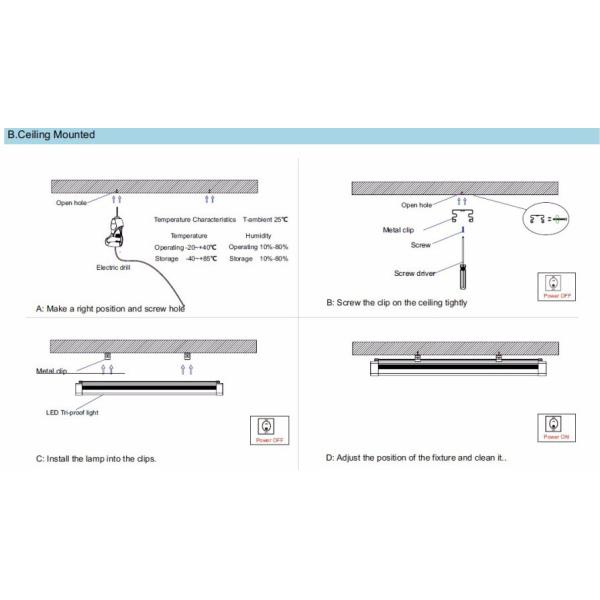 Wide functions 1200mm LED Tri-proof lighting LED Tri-proof light