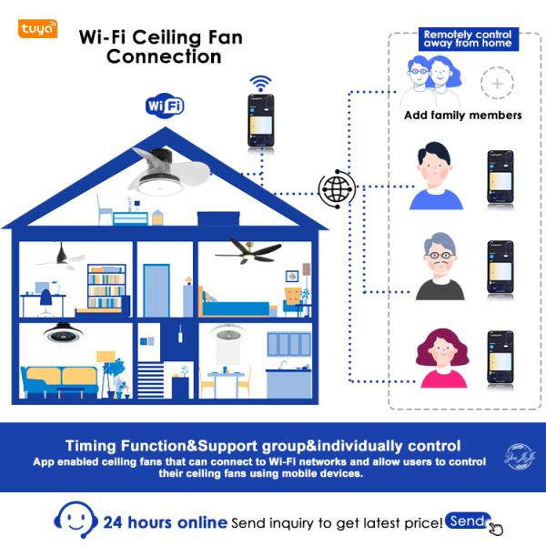 30 polegadas LED iluminação ventilador de teto 3 ABS claras lâminas Vento suave e APP Switch estilo 2-