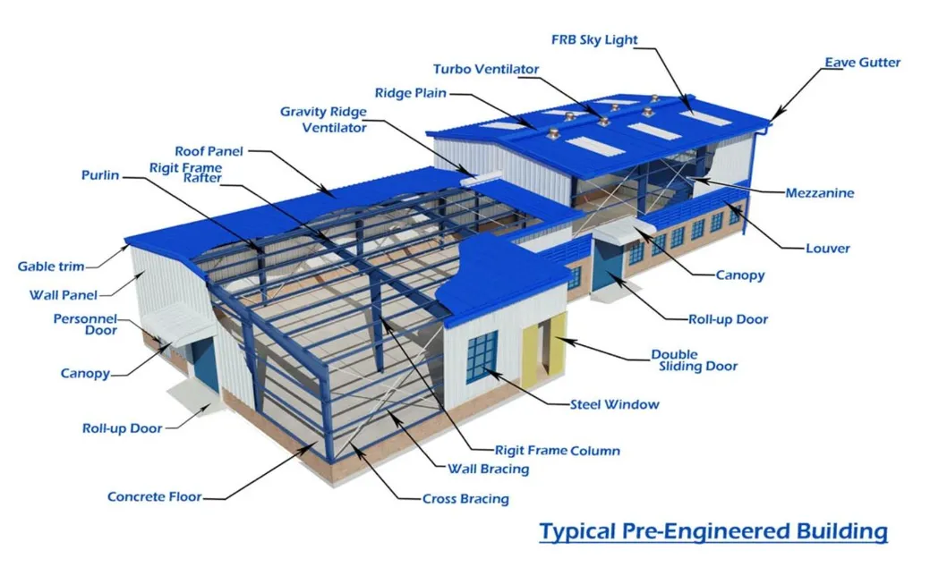 Anti-Corrosion Customizable Prefabricated Steel Warehouse with 50 Years Using Life