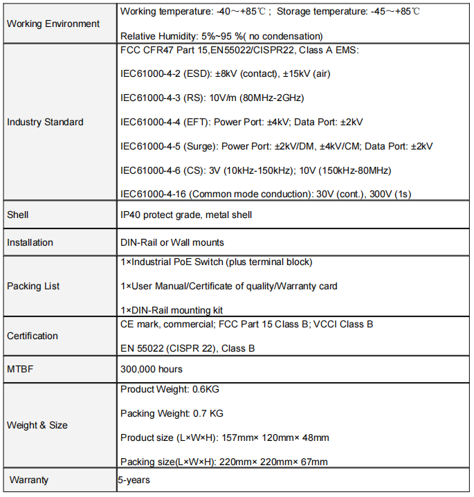Industrial Grade PoE Switch 8 port 10/100Mbps PoE （ DF-8EPI）
