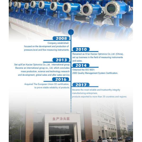 Xi'an Kacise Optronics Co.,Ltd.