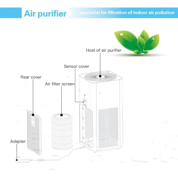 CE/ROHS ABS 380m3/H 50m2 Cadr Rating Air Purifier