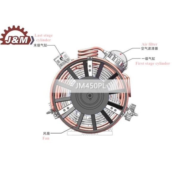 450L/min 7.5KW 1440r/Min Air Compressor Pump JM450PL