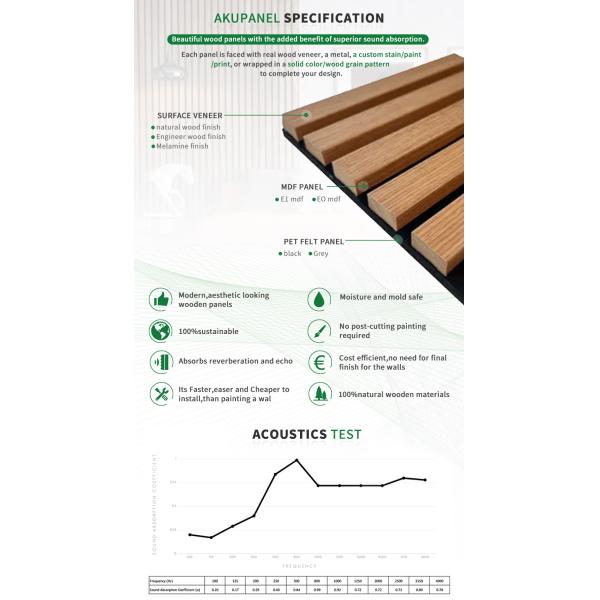 Wood Felt Wall Cladding Slat Acoustic Panel 3 Side Interior Acoustic Slat Wall Panel