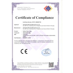 Sichuan hone technology co.,ltd, Certifications