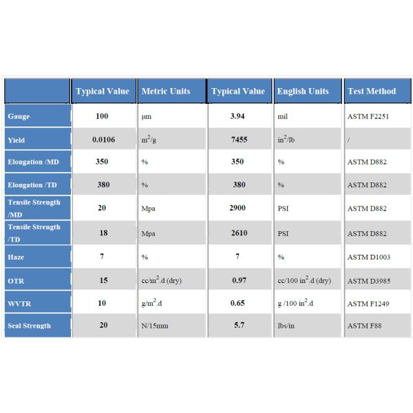 Film de emballage sous vide VSP 80-150mic de peau de peau facile