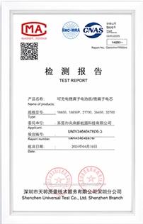 Shaanxi Tianon New Energy Technology Co., Ltd Certifications